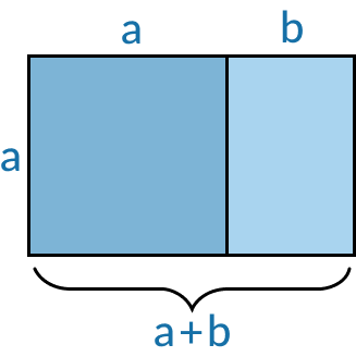 Golden Rectangle